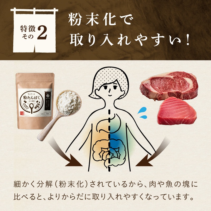 [定期購入] ちょこっと 粉たんぱく [豆と根菜] 180g×10袋セット