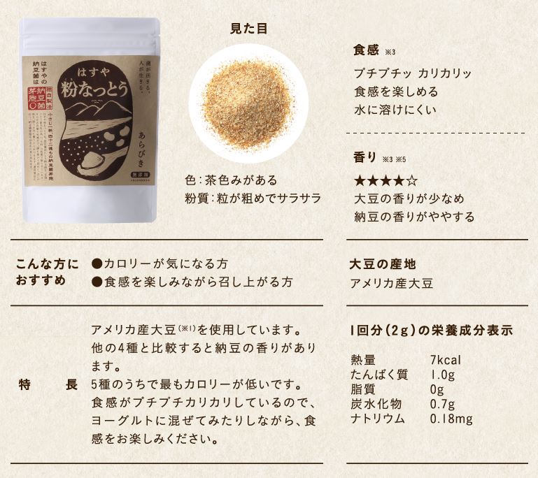 はすや粉なっとう お試しサイズ [あらびき] 32g　【おひとり様3袋限定】