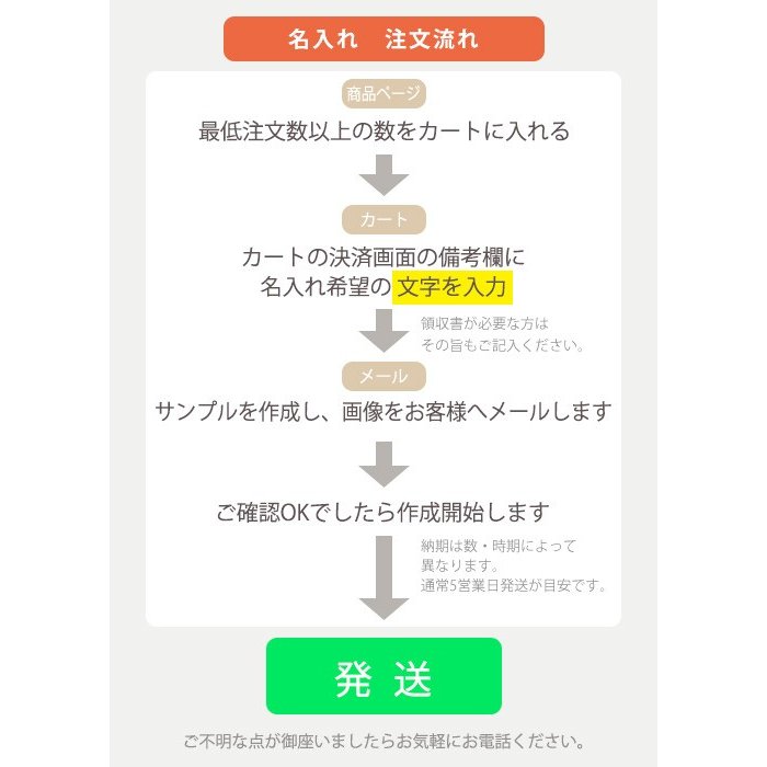 �ڥۡ����������ۡڥߥ�/̾����ۤ�����ݥѥȥ����륹�����󥰥ܡ����ξ�̰��� ���꡼�� ��å� �������� ������ݥѥȥ����� �� ���� ȿ�� ���� ����� �ϰ� ȿ�� �Ƶ�ȿ�� �����ۥ���� ����ӥ�