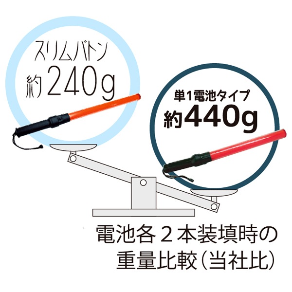 �����Хȥ�