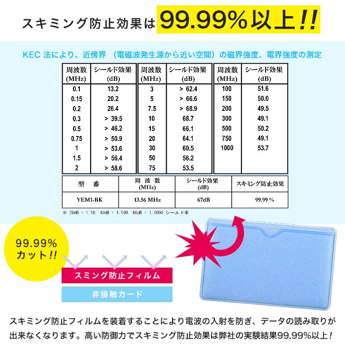 �����ߥ� �ɻ� �����ɥ����� 1������