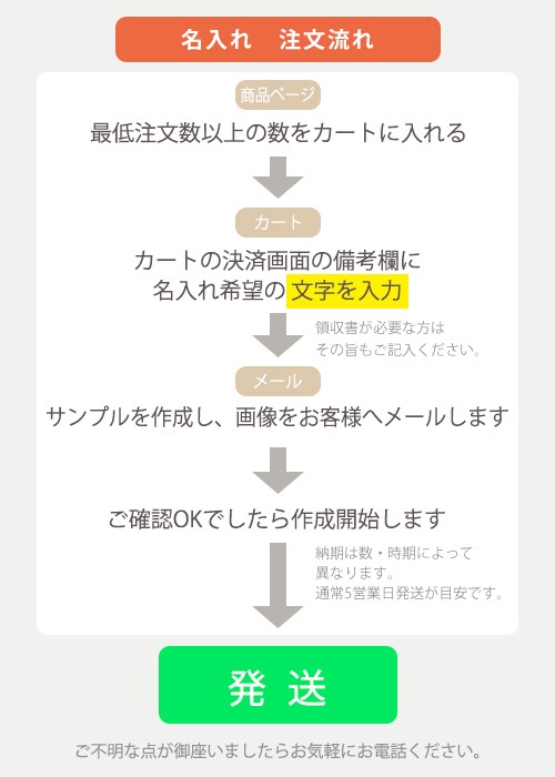 �ڥۡ����������ۡ�̾����ۤ����ѥȥ�����Ƶ�ȿ�ͥХå��ð����ԥ� ����å� ���̰��� ���餫�� �����к� ���̰��� ����� �� ���� �ϰ� ���� ��ե쥯��