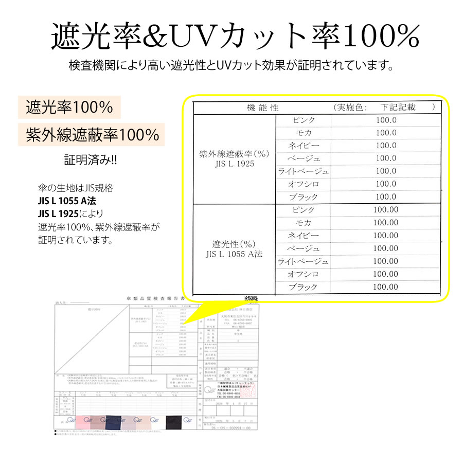日傘 完全遮光 長傘 ショート傘フリル 【サイズ2タイプ】 遮光率100% 紫外線 UVカット 晴雨兼用 8本骨 傘 軽量 丈夫 1級遮光  竹手元 バンブー