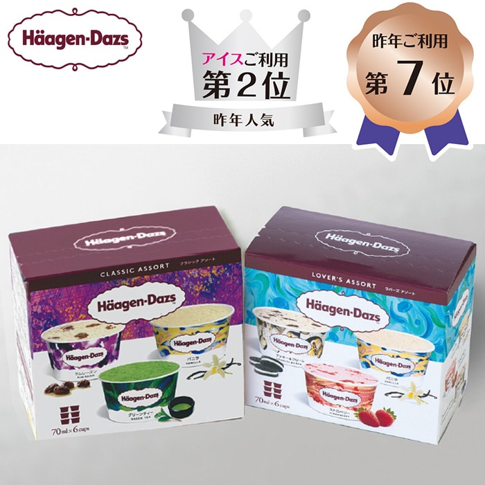 夏ギフト】コープオリジナル ハーゲンダッツアイスAセット HD-37C