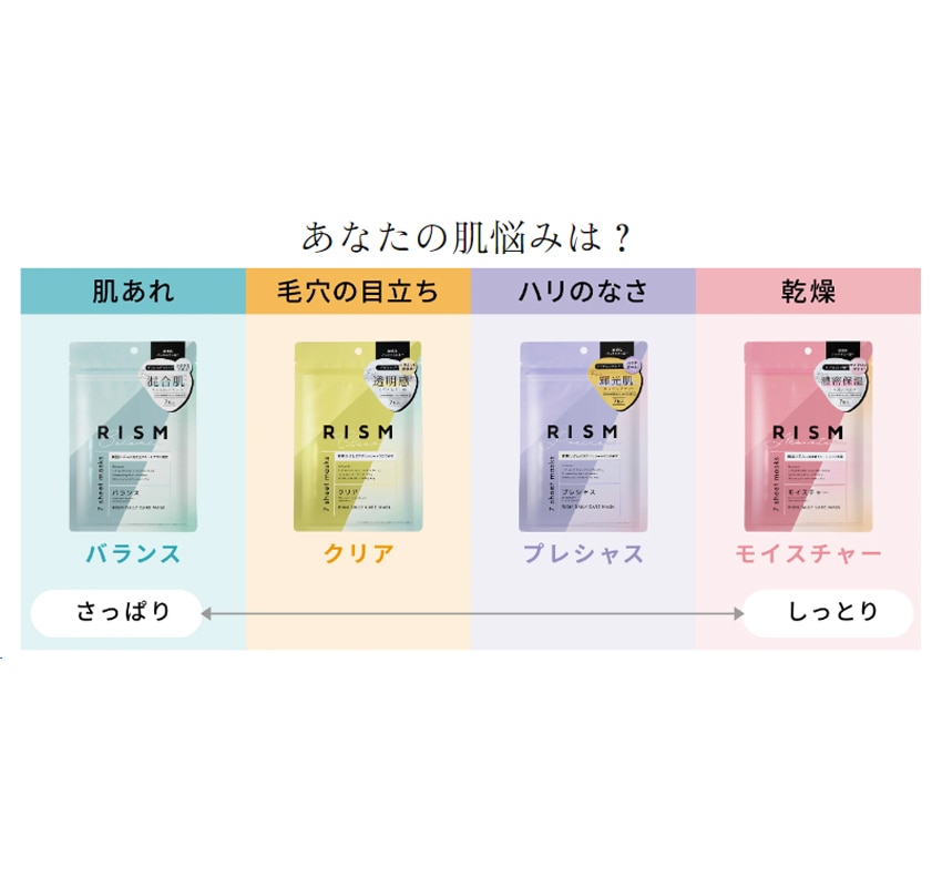 リズム　デイリーケアマスク　バランス