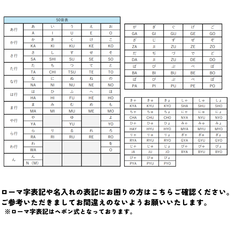 【名入れ】Thank youハガキ 花びら×ボールペン イエロー