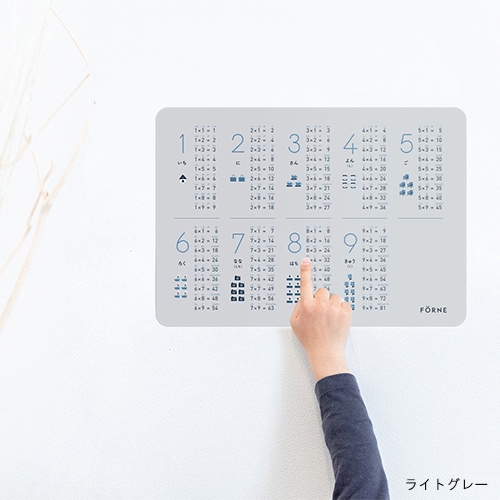 FORNE（フォルネ）　kuku poster 掛け算ポスター