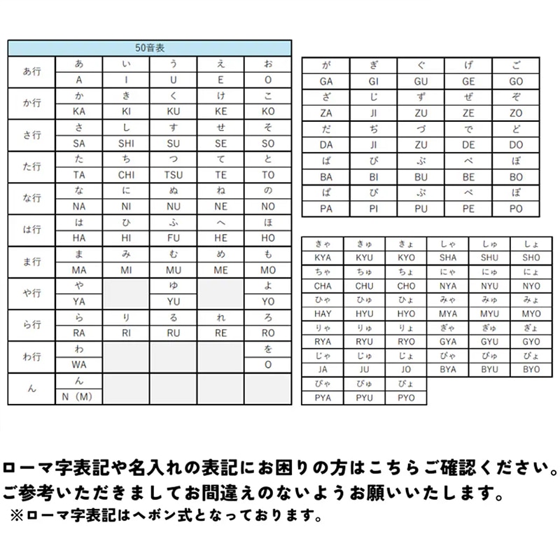 【名入れ可】HD 6WAYマルチハンディーファン GR