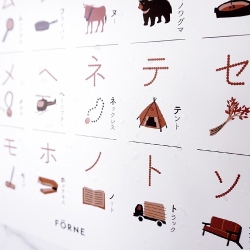 FORNE（フォルネ）　katakana poster カタカナポスター