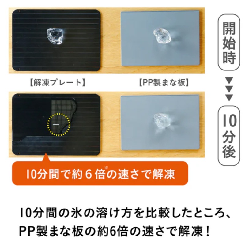 解凍プレート M | ハンプティーダンプティー公式通販| すべての商品
