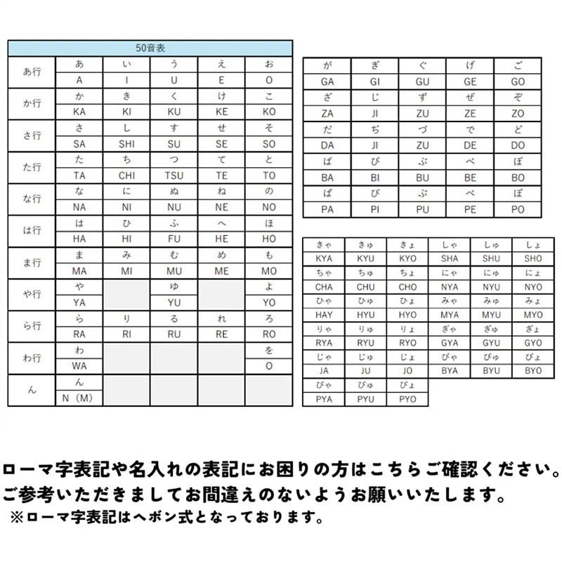 期間限定価格【名入れ可】HD 6WAYマルチハンディーファン GY