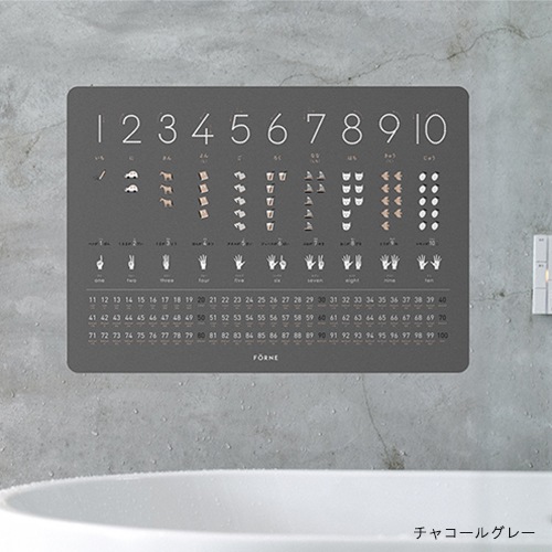 FORNE（フォルネ）　number poster 数字ポスター