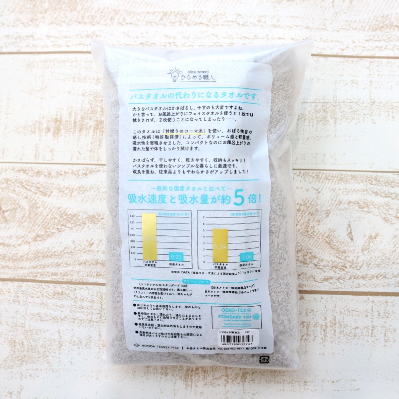 【4/5までポイント10倍】バスタオル卒業宣言 チャコールグレー