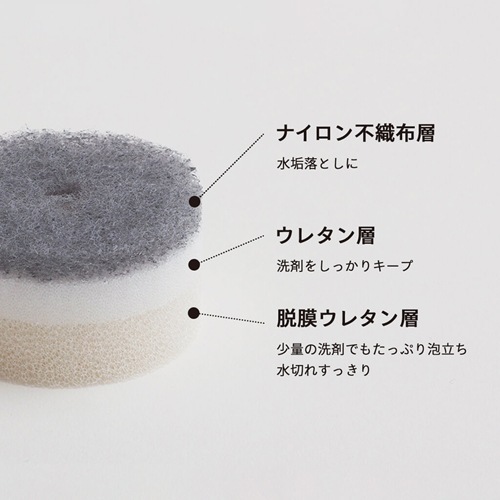 洗面スポンジＰＯＣＯ吸盤付き　ＧＹ
