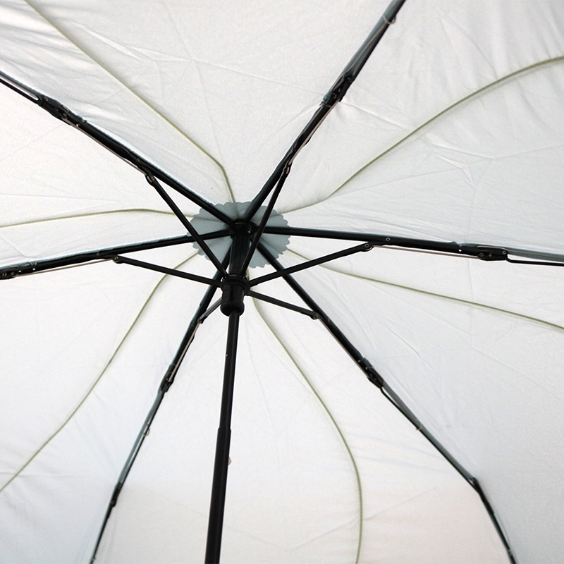 雨傘(折傘)バイカラーパイピング ミニ GR