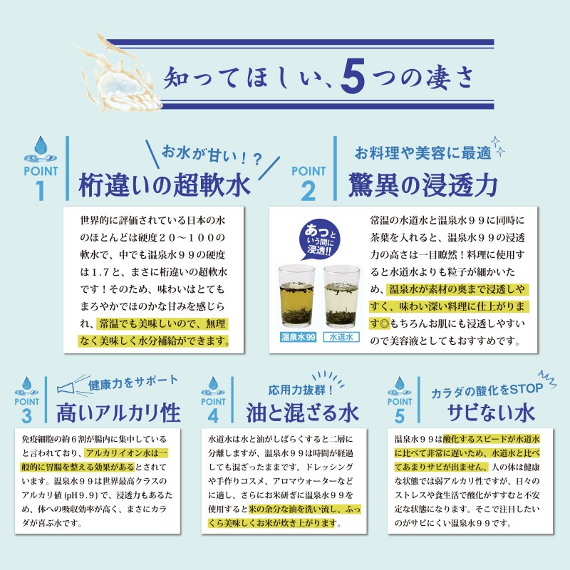 温泉水99【500ml】