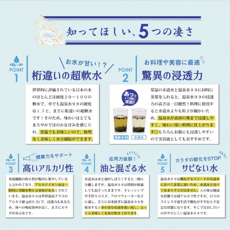 温泉水99【11.5L】