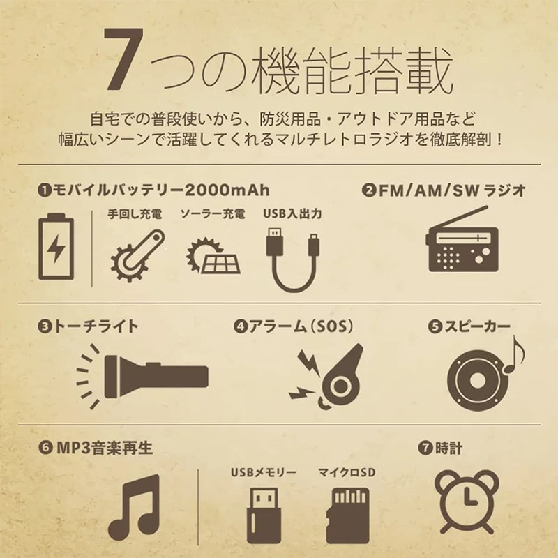 RELAX マルチレトロラジオ ライムYE | ハンプティーダンプ