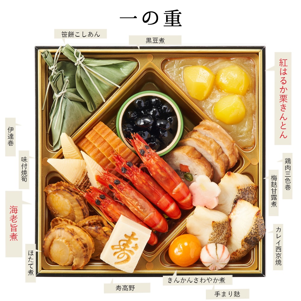 2026年ハンプティーの厳選おせち｜ハンプティーダンプティー