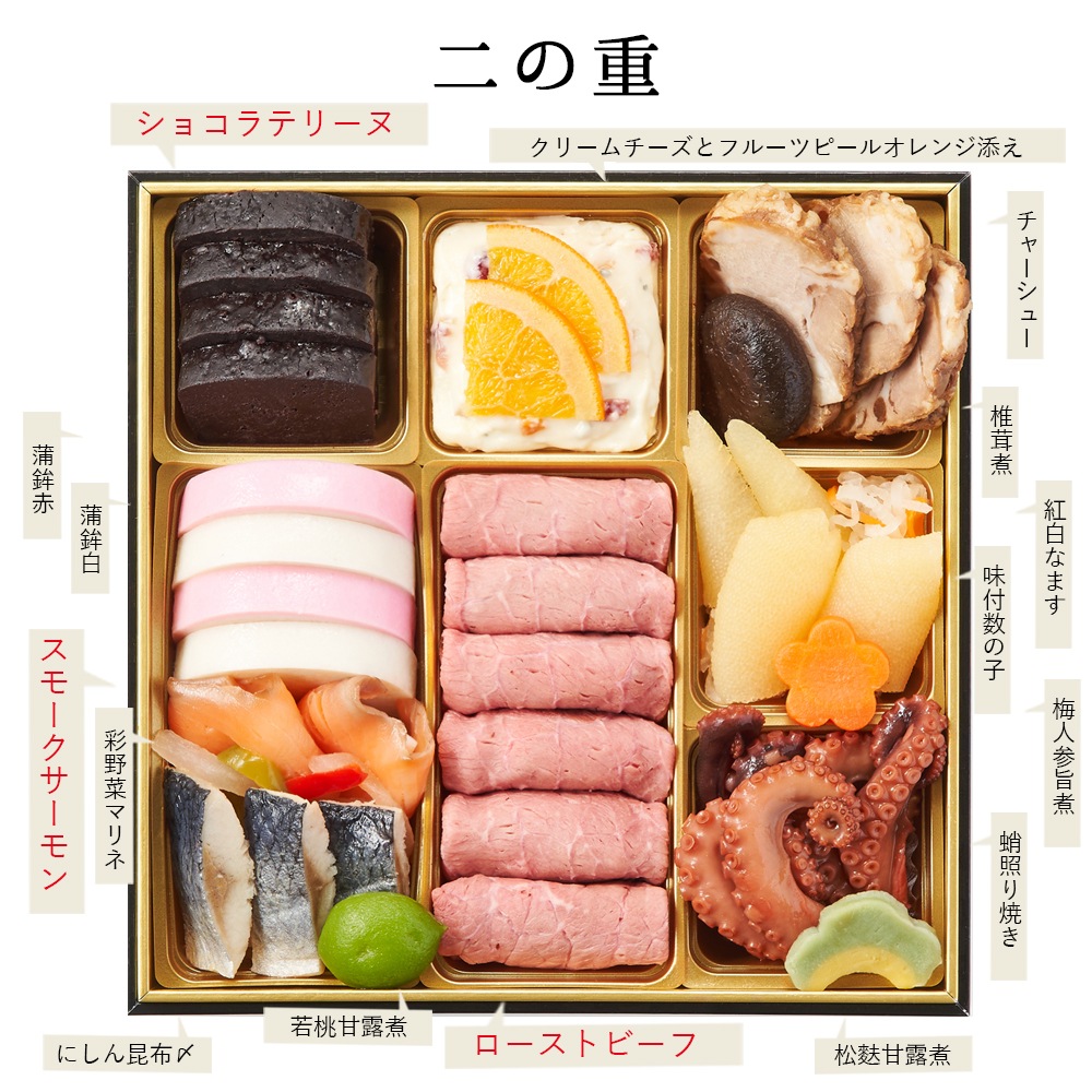 慶梅二の重