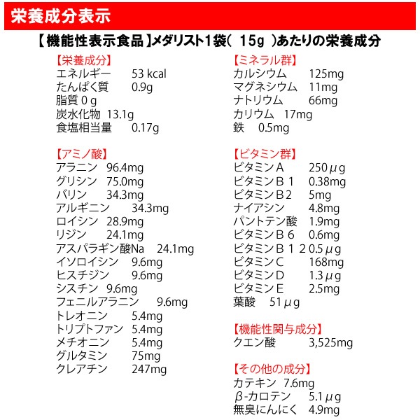 ������� ����ꥹ�� ���ꥹ�� ����ꥹ�� 500mL�� �ڵ�ǽ��ɽ������ ��ϫ�����㸺�� 15g��12������