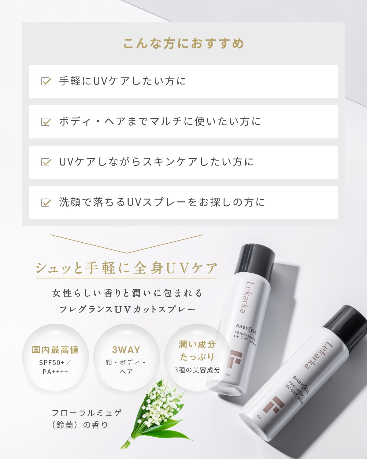 【正規品販売店】レカルカ Lekarka FRAGRANCE UV CUT SPRAY フレグランスUVカットスプレー 60g