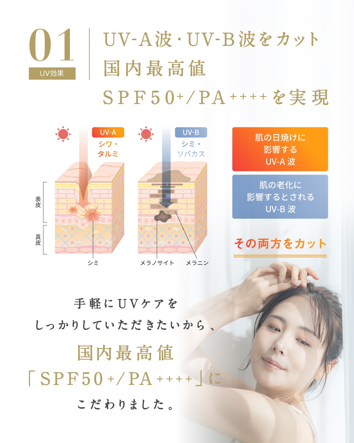 【正規品販売店】レカルカ Lekarka FRAGRANCE UV CUT SPRAY フレグランスUVカットスプレー 60g