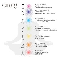 【７ヶ所のチャクラがこの１つに♪】レインボーカラー チャクラブレスレット★Rainbow chakra☆|個性派 レディース