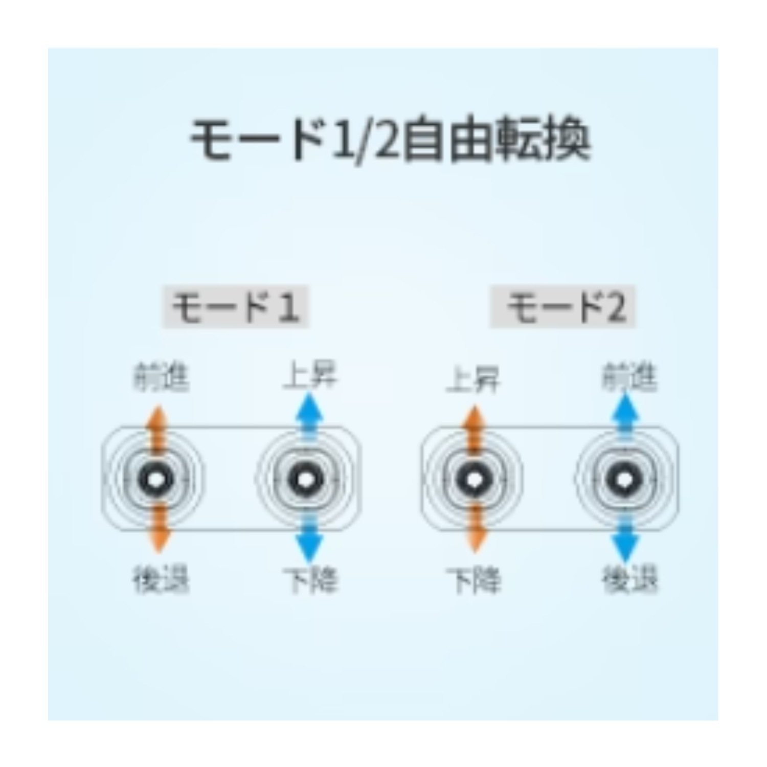 HolyStone<br>ߥ˥ɥ ٰݻ <br>桦ɥ<br>HS170