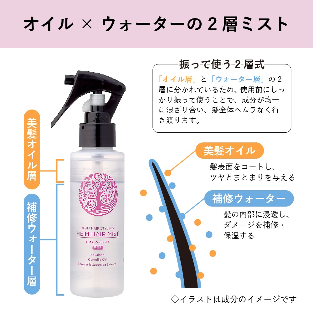ヘアミスト 無香料(つけかえ用)