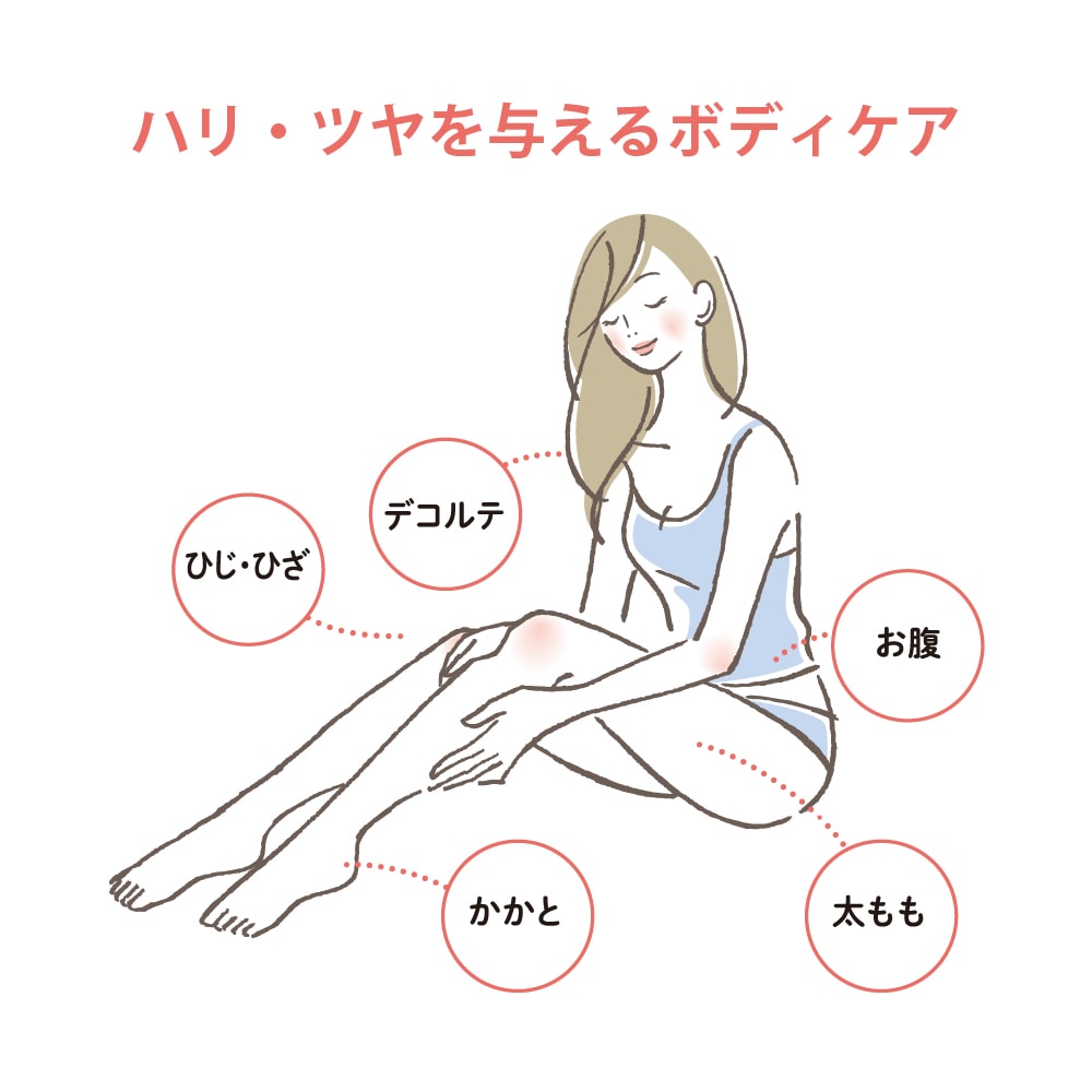 ボディミルキィエッセンス | 商品カテゴリー,ボディ&ハンド | 【公式