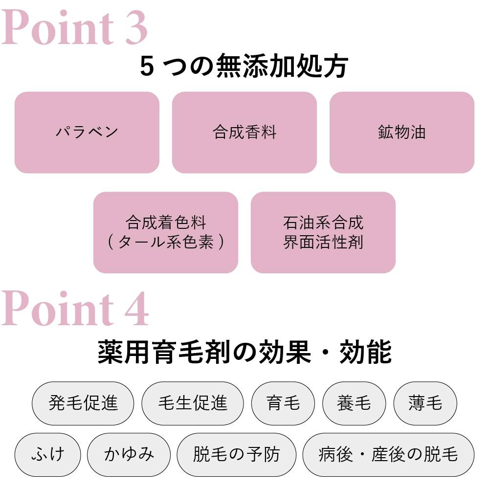 薬用　美　髪小町　2本組