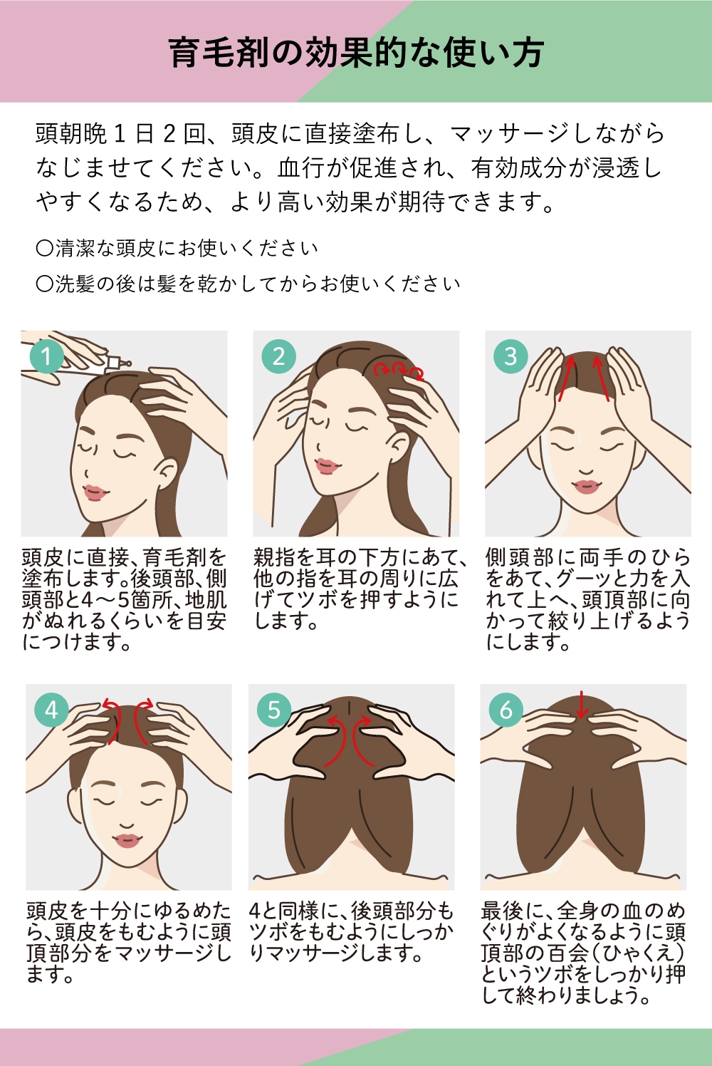 薬用　美　髪小町　2本組