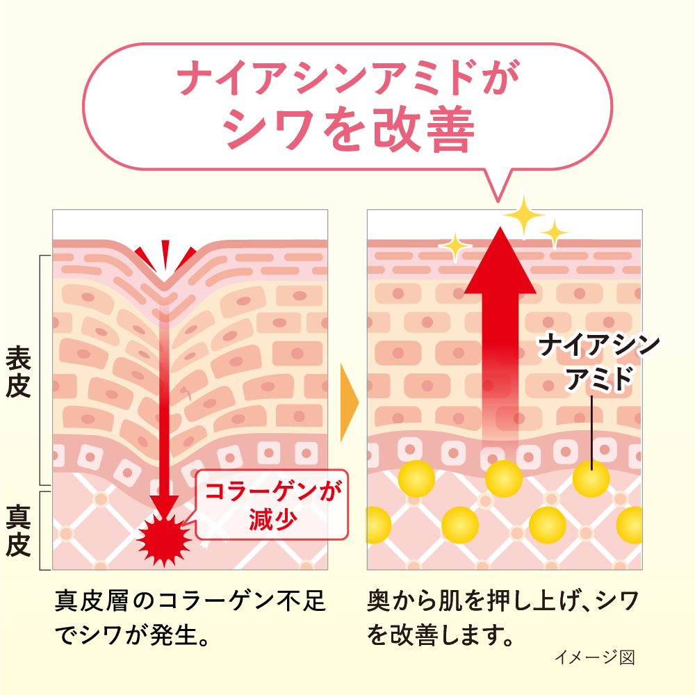 ハリモ　オールインワンジェル