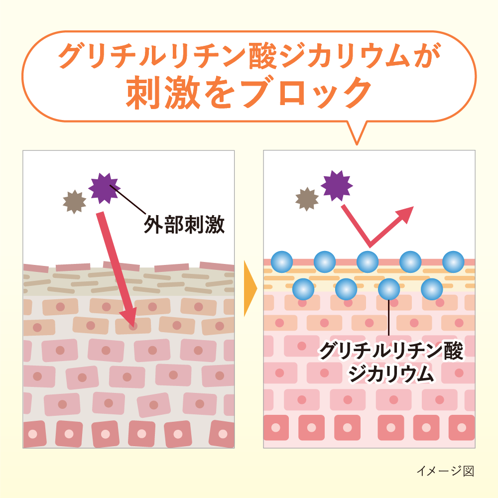 ハリモ　オールインワンジェル