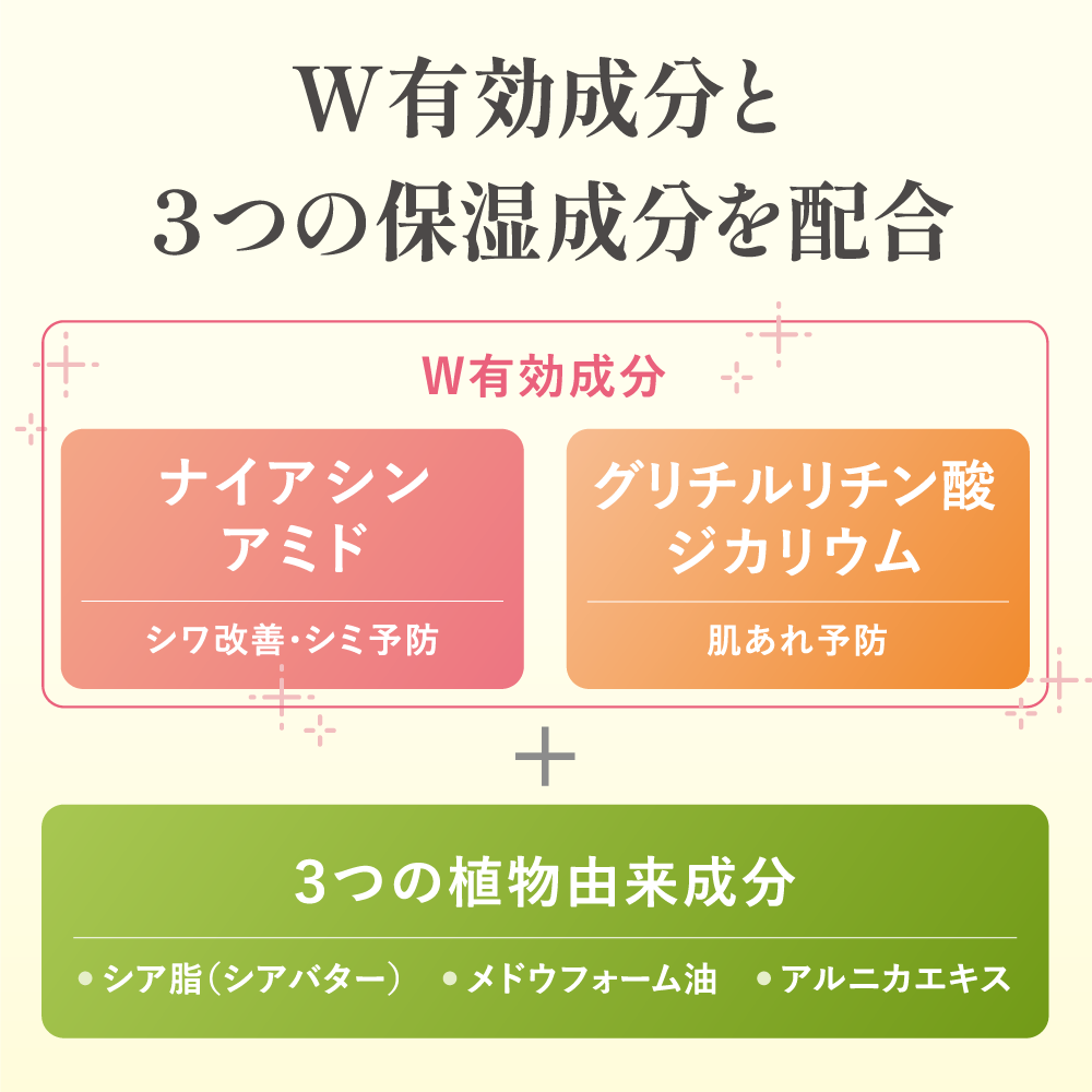 【定期購入】ハリモ　リンクルセラム