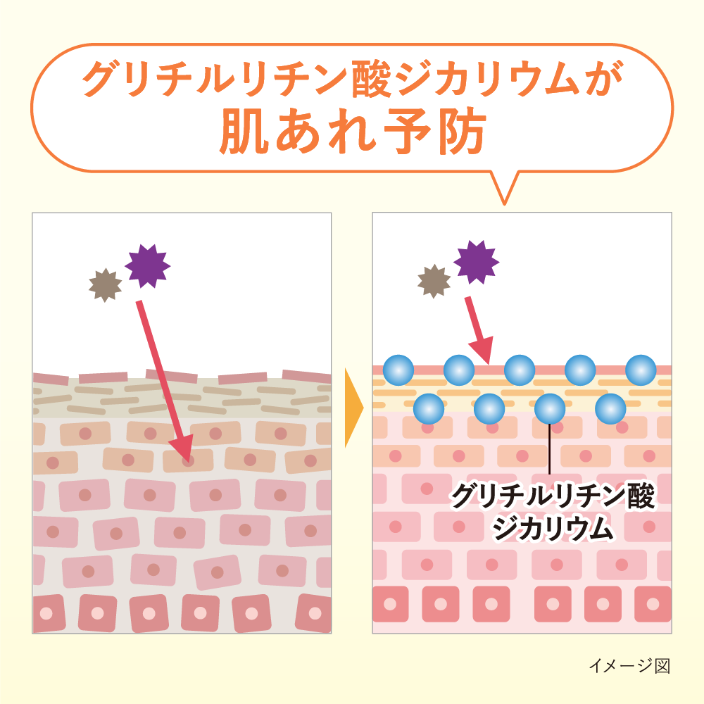 【定期購入】ハリモ　リンクルセラム