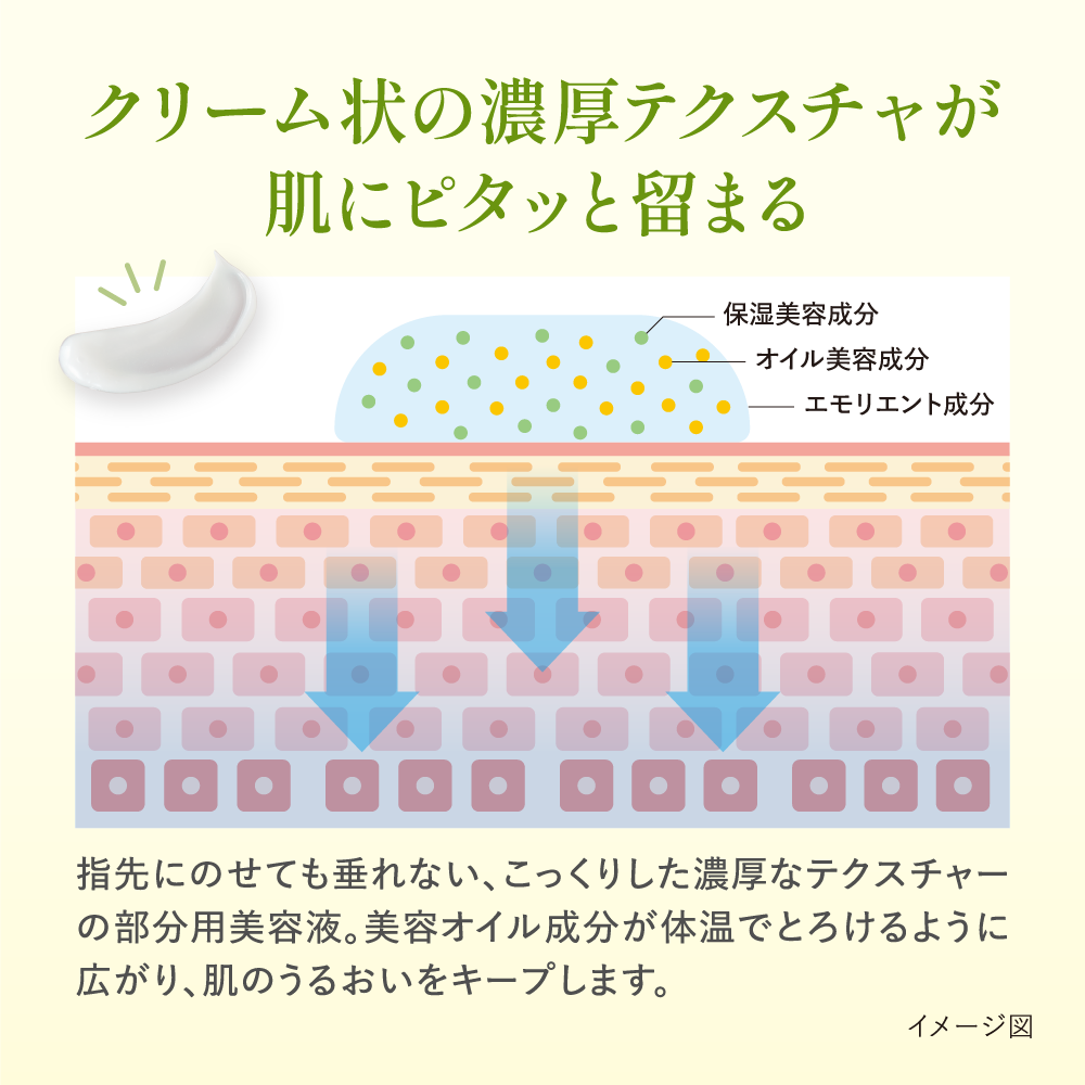 ハリモ　リンクルセラム