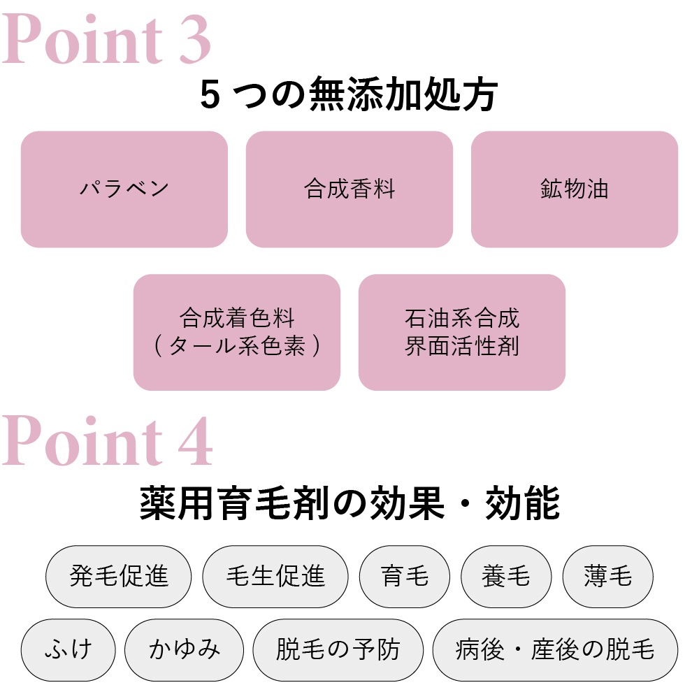 薬用 美 髪小町 | 商品カテゴリー,ヘアケア | 【公式】ハイム化粧品