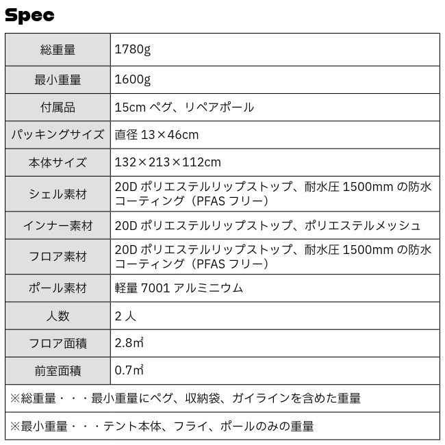 ビッグアグネス BIG AGNES スプリングクリーク 2P