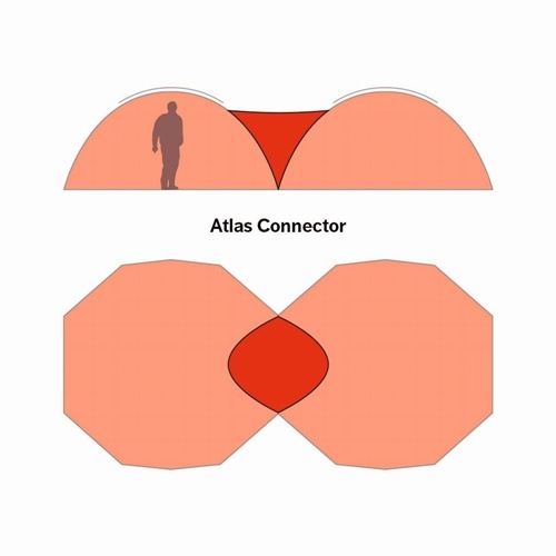 ヒルバーグ HILLEBERG アトラス専用コネクター ATLAS CONNECTOR