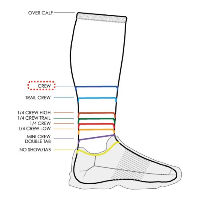 ドライマックス drymax トレイル・ランニング (クルー) ユニセックス Trail Running (Crew) Unisex