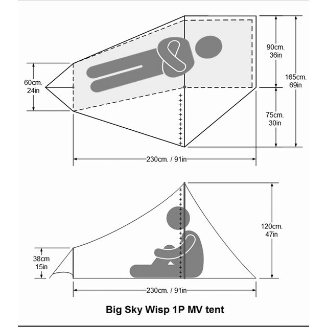 Big Sky International ビッグスカイインターナショナル WISP MOON