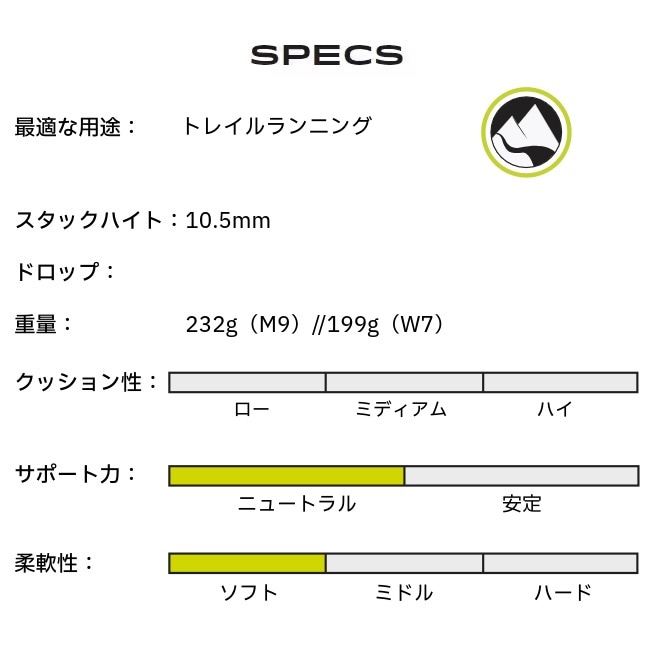 トポアスレチック topo athletic コネクト CONNECT