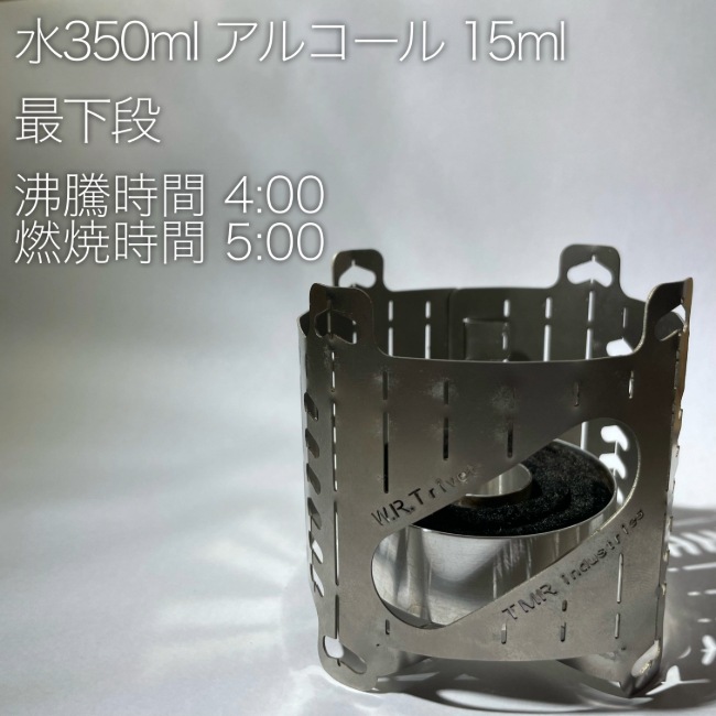 ティーエムアールインダストリーズ TMR industries WRトリビット W.R.Trivet