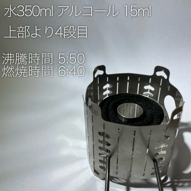 ティーエムアールインダストリーズ TMR industries WRトリビット W.R.Trivet