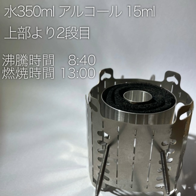 ティーエムアールインダストリーズ TMR industries WRトリビット W.R.Trivet