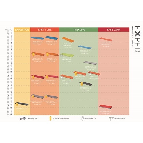 エクスペド EXPED ダウンマットライト5 LW DownMat Lite 5 LW