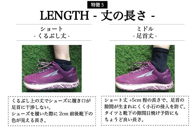 INNERFACT インナーファクト | 五本指 ショート丈(くるぶし丈)