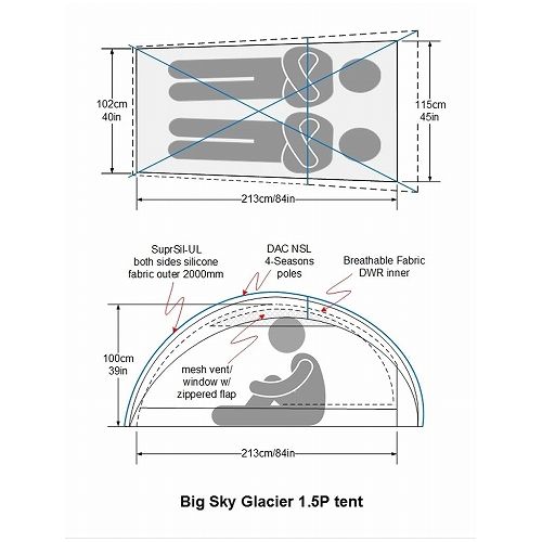 ビッグスカイ Big Sky International GRACIER 1.5P TENT | GLAGH
